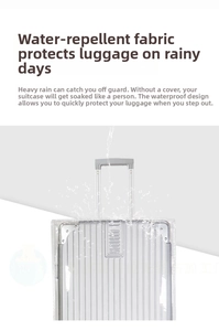 Waterproof detail of transparent thick PVC luggage cover showing water splashing on surface