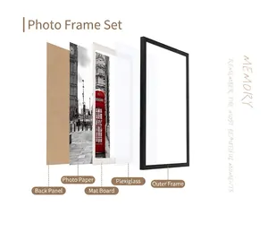 Exploded view showing rectangle wood photo frame layers with plexiglass and mount