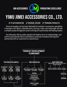 Detailed production workflow diagram for PVC and vinyl fruit-themed keychains