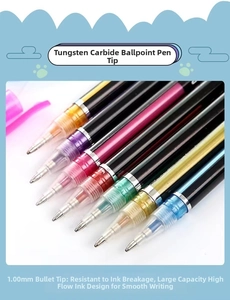 Detail of 1.0mm tungsten carbide ballpoint nibs and multi-color ink ink pens set