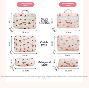 Size chart for quilted makeup bags with measurements for suitcase, pouch, and octagonal styles