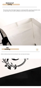 Detail view of the waterproof inner coating and black silk-screened floral canvas patterns
