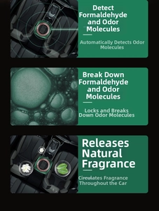 Smart green air purifier showing odor decomposition and natural fragrance emission