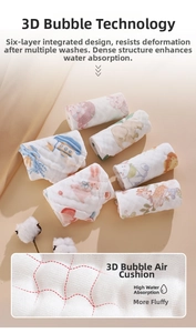 Detail showing 6-layer 3D bubble weave pure cotton gauze for high absorbency and softness