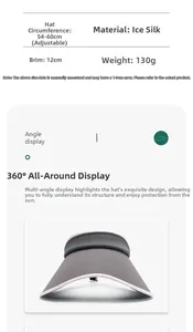 Infographic showing size specs for ice silk sun hat with 12cm brim and adjustable strap