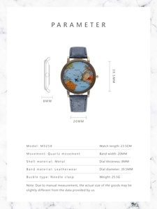 Detailed parameter chart for men's world map watch with 39.5mm case and denim leather strap
