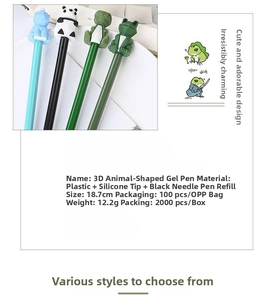 Detail view of 3D animal cartoon gel pens featuring soft silicone tips and black ink