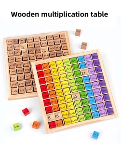 Macro shot of 9x9 wooden multiplication table blocks with formulas and results