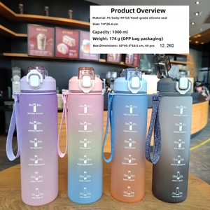 Detail of four 1000ml frosted gradient sports water bottles with time markers and strap