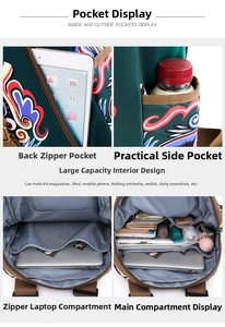Detailed views of the green dragon print backpack showing internal and external pockets