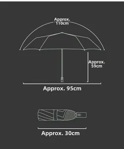 Detailed dimension chart showing open 95cm diameter and folded 30cm length of the umbrella