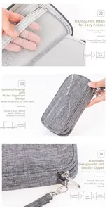Detail of waterproof cationic fabric with SBS zipper and mesh pockets on storage bag