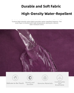 Detalle de tela de nailon de alta densidad impermeable que muestra su resistencia al agua