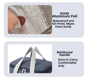 Detail of insulated lunch bag with waterproof aluminum foil lining and reinforced handle