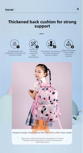 Ergonomic detail of pink backpack with padded straps and breathable back support system