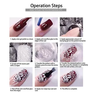 Guide en 9 étapes pour le stamping nail art avec vernis, plaques, tampon et racloir