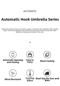 Features of automatic umbrella: black glue coating, windproof frame and cooling effect
