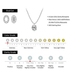 Oval cut moissanite necklace in S925 sterling silver with D color VVS1 clarity details
