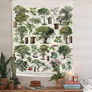 Detail of vintage botanical tapestry showing floral illustrations and names on fabric