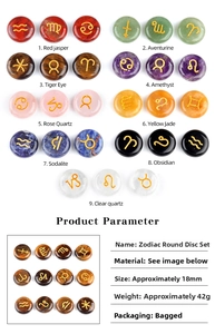 Macro shot of 18mm zodiac crystals with gold symbols and a detailed mineral spec table
