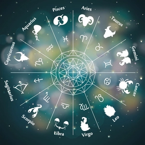 Stainless steel zodiac pendant necklace collection featuring 12 astrology symbols on a starry backdrop