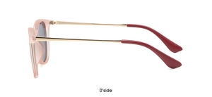 Side view of oval kids sunglasses with pink translucent frame and gold metal temples