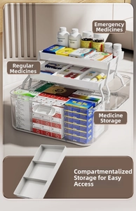 Detailed macro of a three-tier folding medical storage box with transparent base and compartments