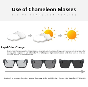 Detailed view of photochromic lenses showing UV response from clear to dark grey