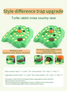 Comparaison détaillée des pièces du jeu de société lapin incluant base, cartes et dés