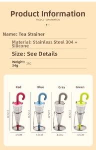 Macro detail of silicone umbrella handle and stainless steel mesh tea infuser