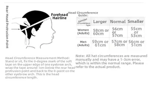 Size chart and head circumference measurement guide for western straw cowboy hats