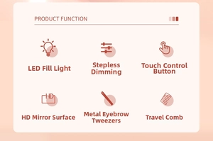 Detail display of LED makeup mirror features including dimmable light, touch control and tools