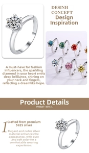 Detailed view of classic six-prong S925 sterling silver rings with colorful moissanite stones