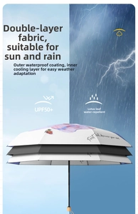 Détail du parapluie floral double couche montrant la protection UPF50+ et le design imperméable.