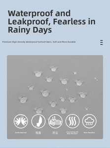 Detail of high-density waterproof oxford fabric with water droplets on grey backpack surface