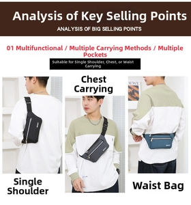 Detail showing versatile wearing styles as a shoulder bag, chest pack, and waist bag