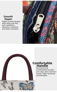 Detail of alloy zipper with anti-oxidation finish and woven handles on fabric handbag