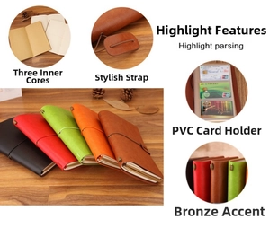 Detail of vintage leather travel journal with 3 refills and elastic strap in five colors
