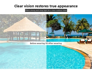 Polarized lens comparison showing glare reduction and clear view for cat-eye sunglasses