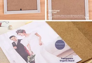 Detail view of the 7-inch photo frame backboard with secure metal clips and clear acrylic