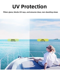 Polarized lens detail showing UV protection and glare reduction for round steampunk sunglasses