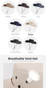 Close-up of side ventilation holes on wide brim outdoor hat for superior breathability