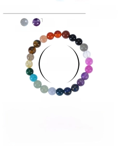 Detail view of 8mm 7 Chakras natural stone beads bracelet with adjustable size 6.6-8.5 inches