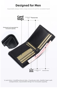 Detailed internal layout of a men's black leather wallet with 6 card slots and dual cash compartments