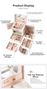 Detailed view of white leather jewelry box featuring a vanity mirror and multi-layer storage