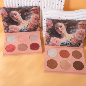 Detail van het 6-kleuren blushpalet met rozen-reliëf en vintage portret op het deksel