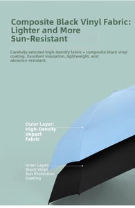 Detail of dual-layer sun umbrella with light blue fabric and black thermal coating