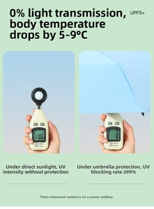 Flat six-fold umbrella detail showing 99% UV block and UPF50+ sun protection technology