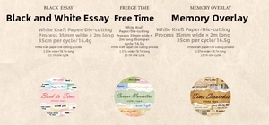 Detail of vintage paper tape with specifications, 35mm width and 2m length for DIY journals