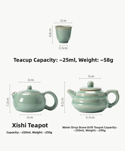 Detail of Ru Kiln celadon tea set with ice crackle glaze and Kung Fu ceramic texture